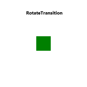 RotateTransition